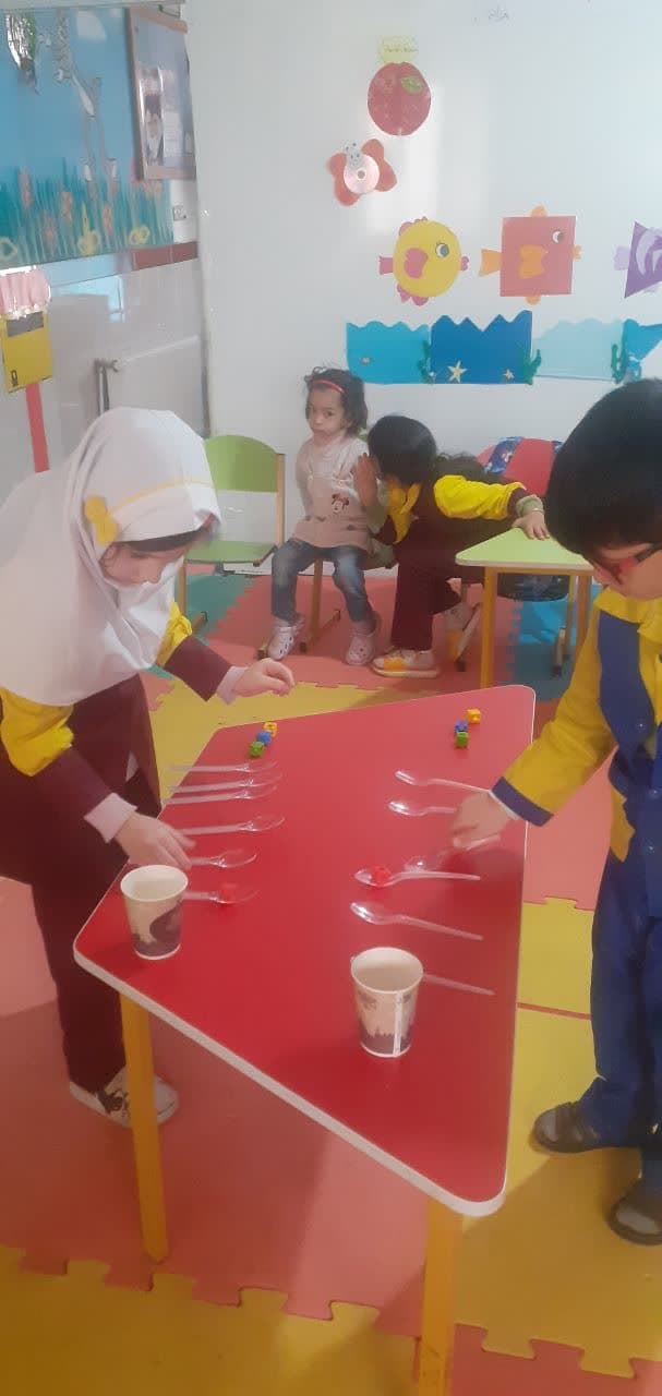 تمرین فعالیت تمرکز